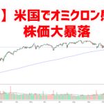 【速報】米国でオミクロン感染者　株価大暴落